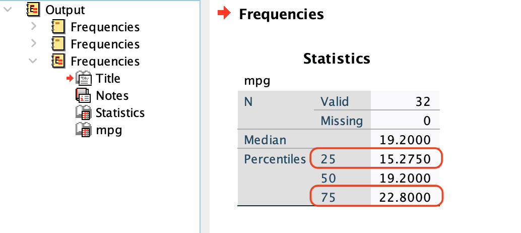 SPSS